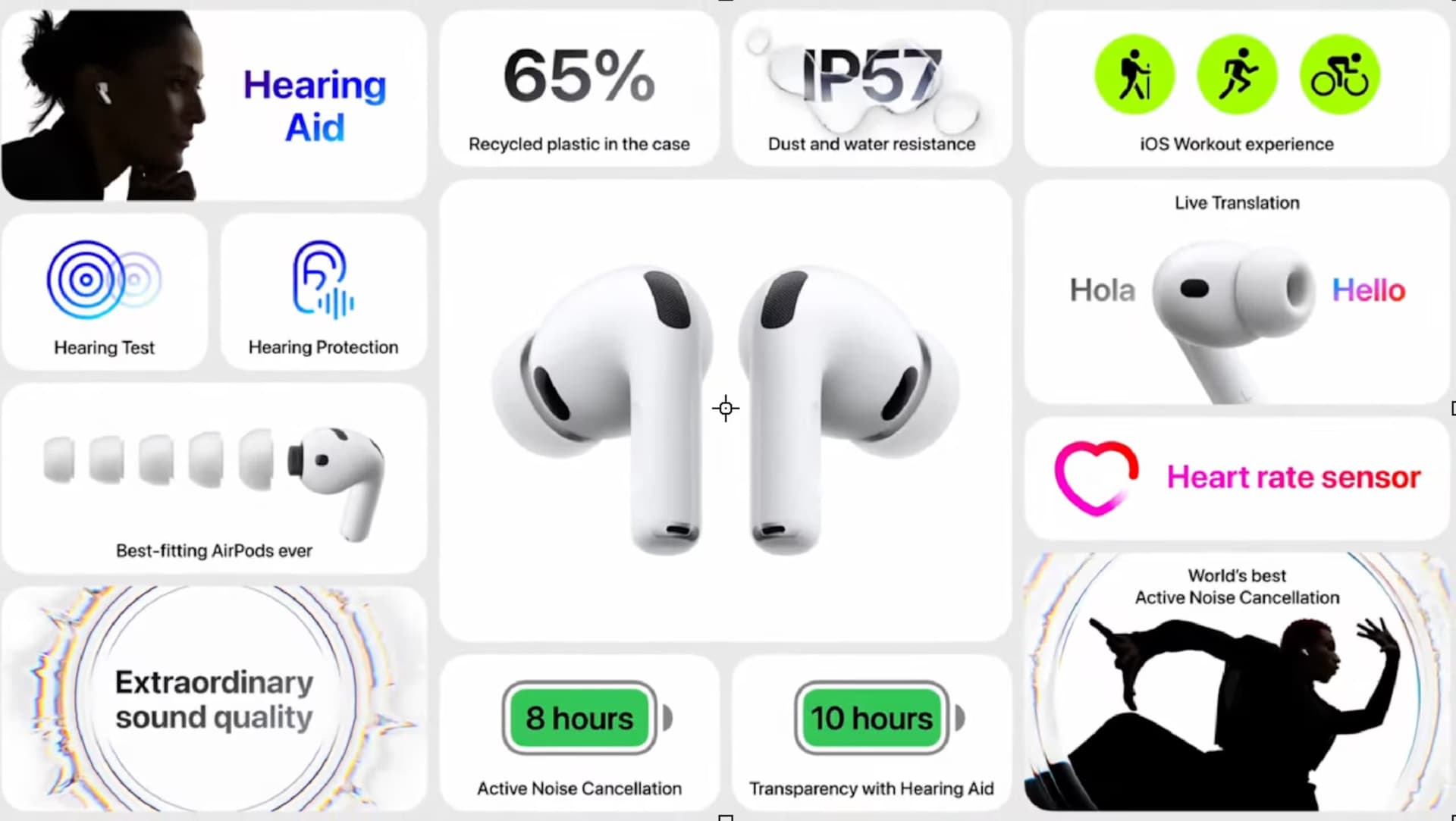 Buy AirPods 3 in Nigeria - Price, Features & Review